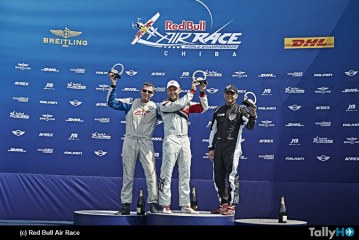 Cristian Bolton obtiene el tercer lugar en la 2ª fecha del Red Bull Air Race en Chiba, Japón