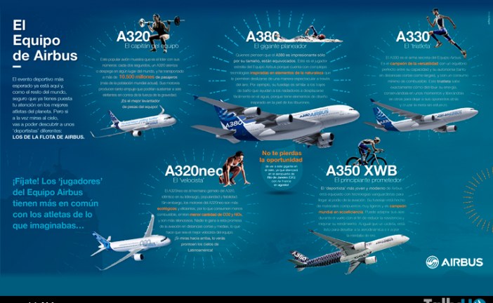 El «equipo olímpico» de Airbus