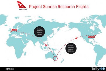 Qantas anuncia tres vuelos de ultra larga distancia con fines de investigación