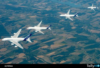 Airbus prevé una demanda de 2.720 nuevos aviones de pasajeros en América Latina