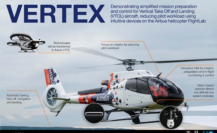 Airbus probará capacidades autónomas avanzadas en el helicóptero Flightlab