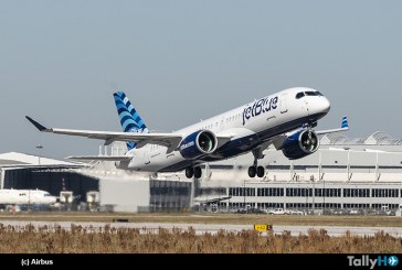 JetBlue ordena 30 Airbus A220-300 adicionales, elevando su pedido en firme a 100
