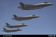 F-35 bate el récord de entregas y continúa su éxito en combate en 2025