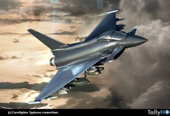Eurofighter y NETMA firman un contrato para desarrollar el kit de modificación aerodinámica