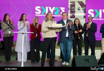 SKY Airline conmemora 25 años de su primer vuelo consolidando 80 millones de pasajeros transportados
